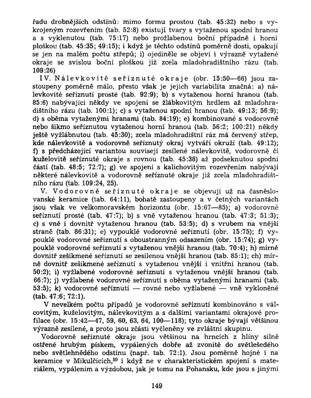 řadu drobnějších odstínů: mimo formu prostou (tab. 45:32) nebo s vykrojeným rozevřením (tab. 52:8) existují tvary s vytaženou spodní hranou a s vyklenutou (tab.