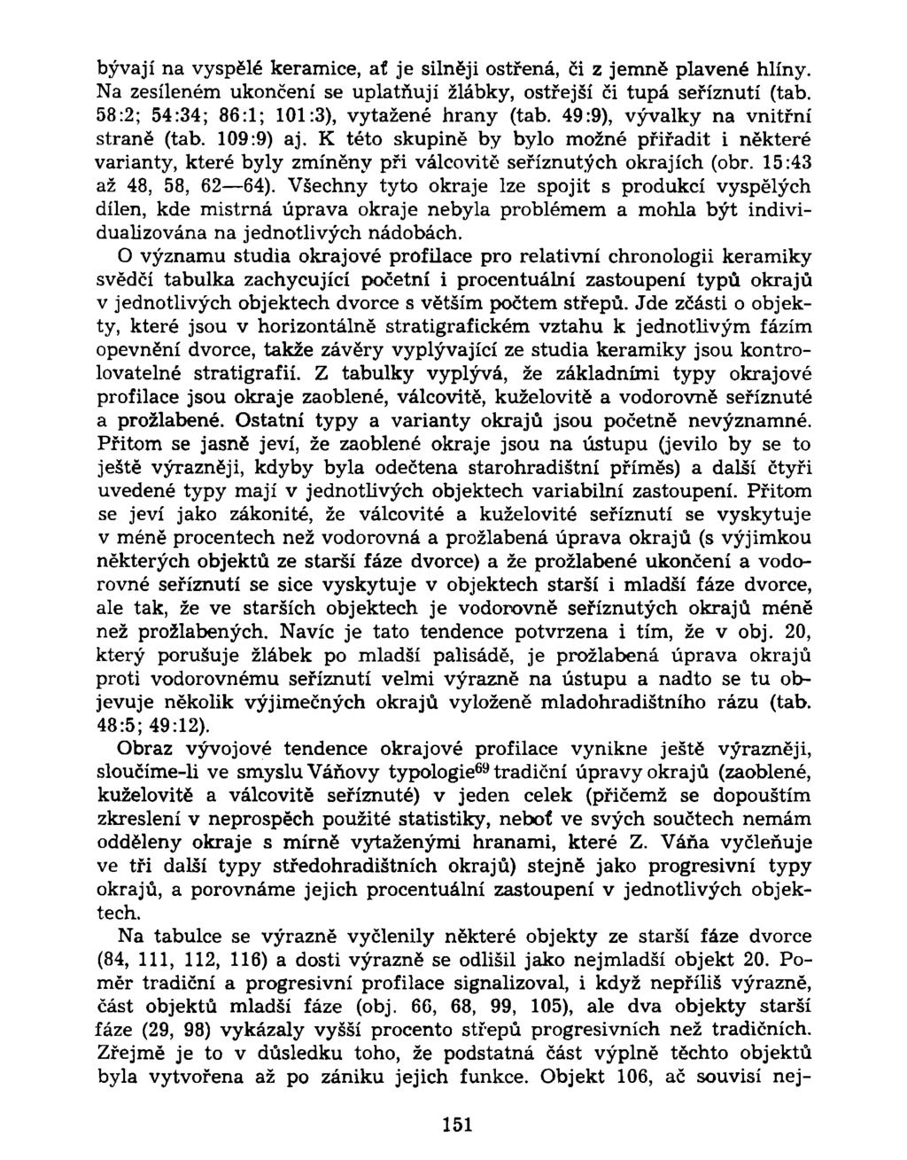 bývají na vyspělé keramice, ať je silněji ostřená, či z jemně plavené hlíny. Na zesíleném ukončení se uplatňují žlábky, ostřejší či tupá seříznutí (tab. 58:2; 54:34; 86:1; 101:3), vytažené hrany (tab.