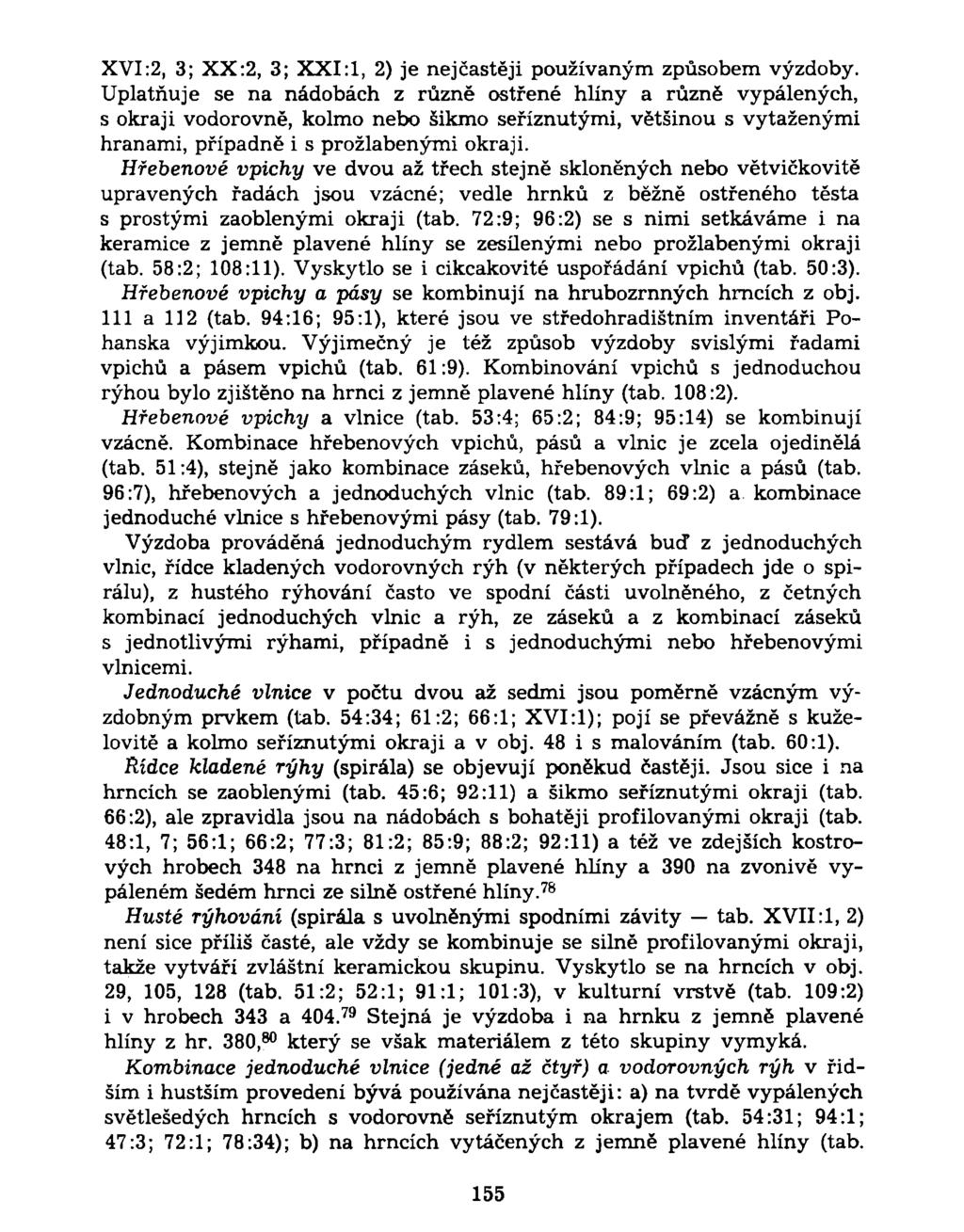 XVI:2, 3; XX:2, 3; XXI:1, 2) je nejčastěji používaným způsobem výzdoby.