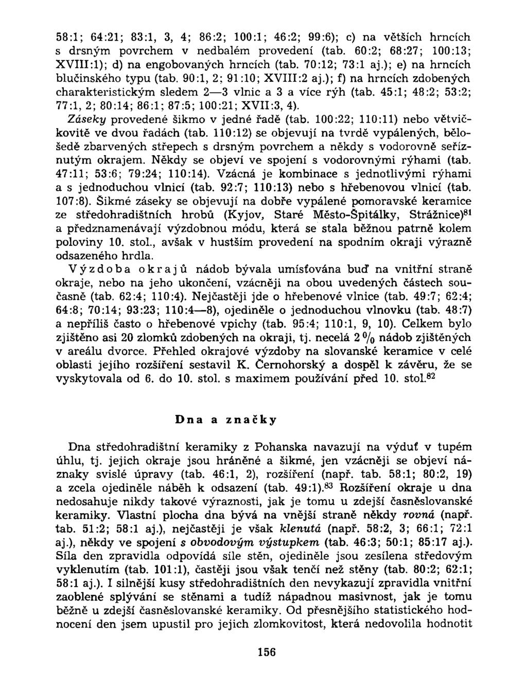 58:1; 64:21; 83:1, 3, 4; 86:2; 100:1; 46:2; 99:6); c) na větších hrncích s drsným povrchem v nedbalém provedení (tab. 60:2; 68:27; 100:13; XVIII:1); d) na engobovaných hrncích (tab. 70:12; 73:1 aj.