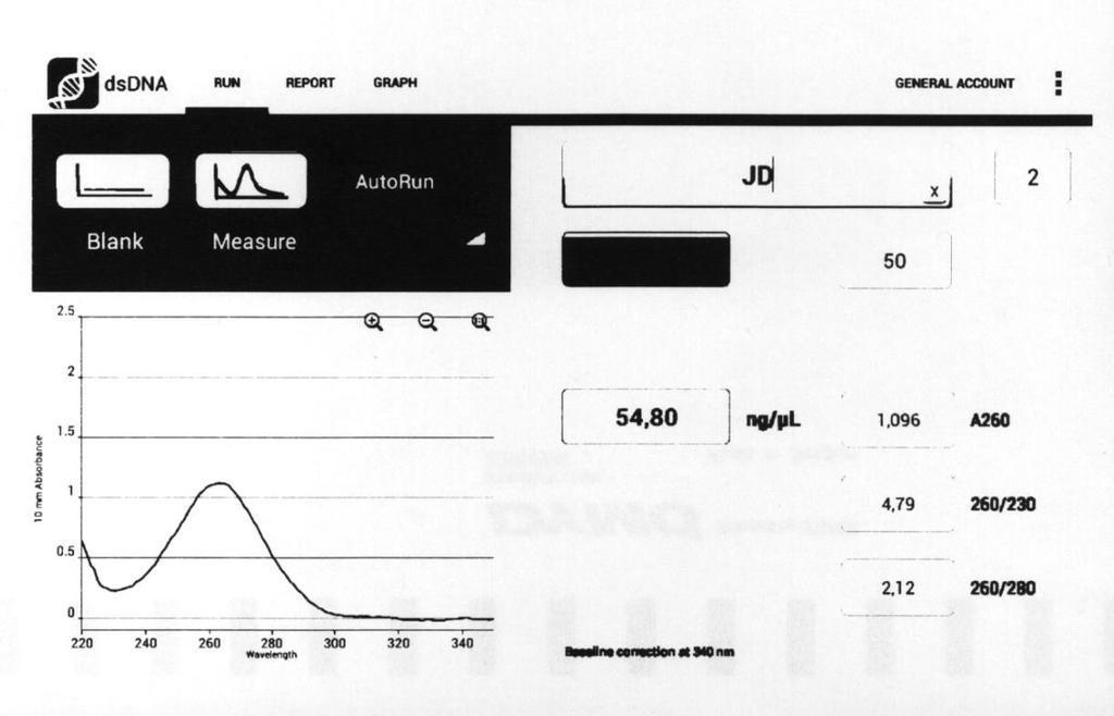 Obr. 12 Absorpční spektrum DNA Obr.