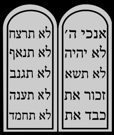 judaismus a křesťanství 1. Bůh existuje. 2. Bůh je jeden. 3. Bůh je netělesný. 4.