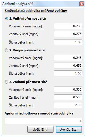 [Vyrovnání Vnější přesnost sítě Vodorovný směr], 5. [Vyrovnání Vnější přesnost sítě Zenitový úhel], 6. [Vyrovnání Vnější přesnost sítě Šikmá délka], 7. [Vyrovnání Apriorní analýza sítě]. Obr.