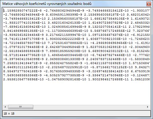 II.10.2 Vyrovnané neznámé veličiny Kromě vyrovnaných souřadnic volné geodetické sítě (hledaných neznámých veličin) software EasyNet nabízí množství doplňujících výstupů.