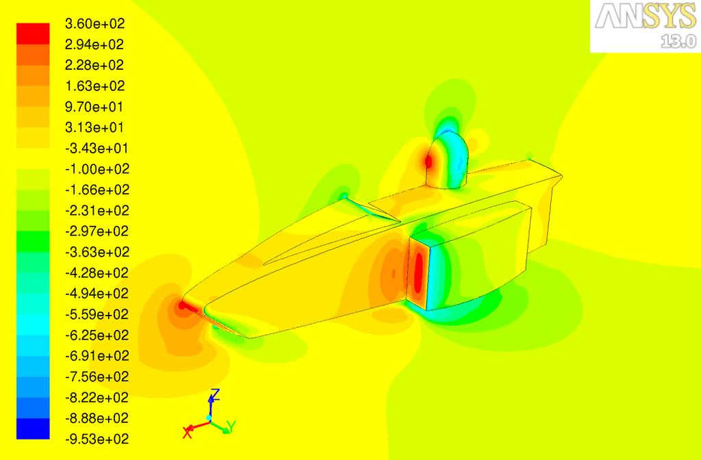 Do výpočtu byla použita pouze polovina modelu z důvodů symetrie a nebyla záměrně zařazena geometrie kol vozu, jelikož to pro cíl výpočtu nebylo žádoucí.