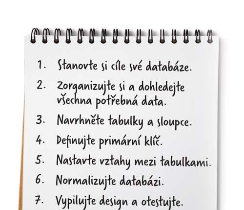 DATABÁZE DB-DESIGN NÁVRH A MODELOVÁNÍ DATABÁZÍ Dvoudenní kurz poskytuje znalosti potřebné pro návrh a modelování databází nezávislé na databázové platformě.