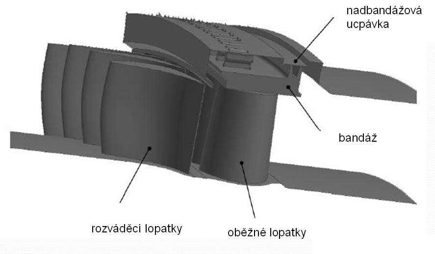 VÝPOČET PROUDĚNÍ V NADBANDÁŽOVÉ UCPÁVCE PRVNÍHO STUPNĚ OBĚŽNÉHO KOLA BUBNOVÉHO ROTORU TURBÍNY SVOČ FST 2011 Bc.