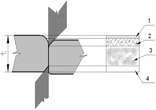 008/009 PŘEHLED METOD DĚLENÍ MATERIÁLU [1], [] Volba způsobu dělení polotovaru souvisí s požadavky na přesnost a kvalitu dělené plochy.