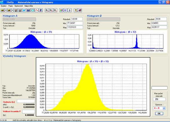 3. ZÁKLADNÍ ARITMETICKÉ OPERACE S HISTOGRAMY S histogramy je možno provádět základní matematické operace. Např. v případě kombinování zatížení (jak již bylo zmíněno např.