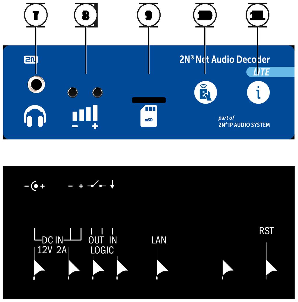 Popis produktu a instalace 2N IP Audio System je IP audio systém, který umožňuje přehrát akustické sdělení nebo jiný audio stream z libovolného PC v LAN/WAN síti.