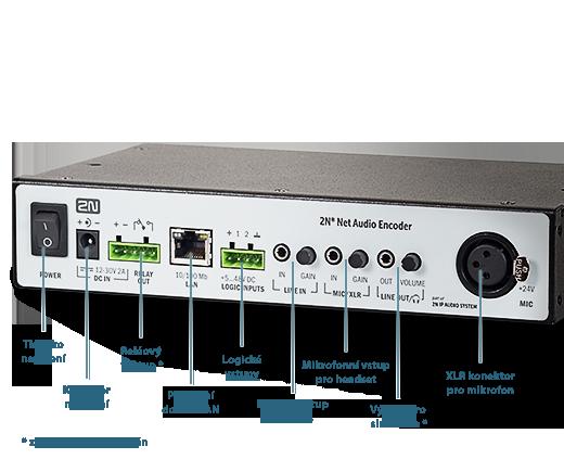 Přední panel 2N Net Audio Encoder 2N Net Audio Encoder parametry Parametr Hodnota Rozměry 209 x 142 x 65 mm Váha Externí napájení 12 32 V