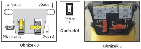 PRVOTNÍ PROPLÁCHNUTÍ VODOU PŘED SAMOTNÝM PROPLACHEM Čerpadlo je vhodné pro proplachování a odvápnění kotlů, tepelných výměníků, radiátorů, podlahových a solárních topných systémů.