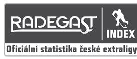 Lukáš Galvas HC Oceláři Třinec O 124 4. Michal Kempný HC Kometa Brno O 120 5. Ryan Hollweg HC Škoda Plzeň Ú 118 6. Petr Čáslava HC ČSOB Pardubice O 118 7. Jiří Vasíček Mountfield HK O 109 8.