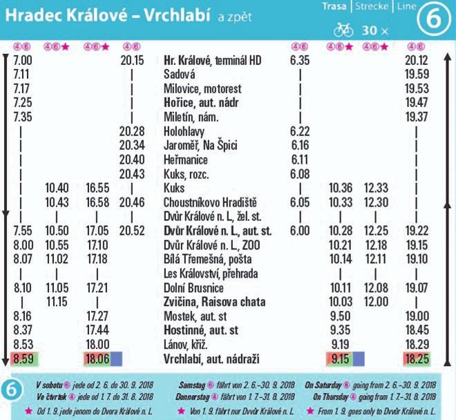 cz (v mailu uveďte své jméno a příjmení, adresu, telefon a věk, případně název a místo pořízení snímku) Jeden soutěžící může zaslat max. kusů fotografií.