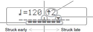 Základní techniky 4. Zaměřte se na správný timing a hrajte podle metronomu.