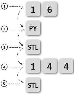 Pro umožnění připojení Wi-Fi (a znemožnení GPRS) stiskněte 1 a potvrďte stiskem STL. Wi- Fi připojení je nyní umožněno. Příklad 35: Změna systémových parametrů pro umožnění tisku loga.