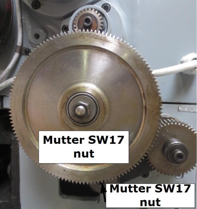15.4.5 Replacement of change gears There are 40 different thread pitches for Metric and inch thread. This, by setting the selector switch feed (1) can be selected.