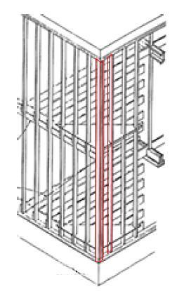 Platform-frame nebo-li plošinová konstrukce je poschoďová stavba. Jednotlivé podlaží se staví postupně, nosné sloupky mají výšku jednoho podlaží. V průběhu výstavby je plošina využívána pro montáž.