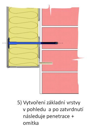 znovu krátce promíchá, je-li třeba, přidá se voda pro docílení požadované konzistence.