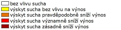 postupy. 31. 8.