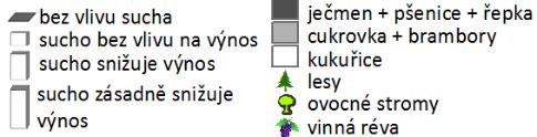 ovlivnil výnos z pěstování zemědělských plodin.