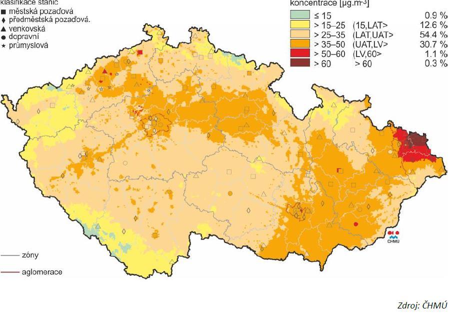36. nejvyšší 24 hod.
