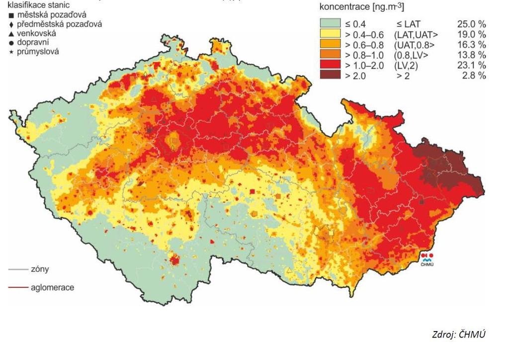 Roční průměrné koncentrace benzo(a)pyrenu v roce 2016 Zdroj: Český hydrometeorologický ústav