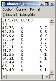 UTB ve Zlíně, Fakulta aplikované informatiky, 2007 50 Obr. 12 Vtupní data DDDT Po načtení zadaných dat program vypíše počet hodnot a zvolenou vzorkovací periodu.