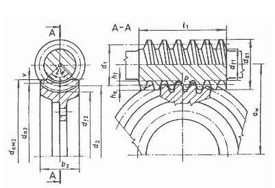 UTB ve Zlíně, Fakulta technologická 36 2.4.6 Geometrické charakteristiky šnekového kola Obr. 22.