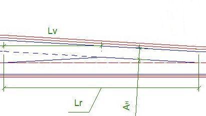obr. 1130 (kóty odbočovacího pruhu vlevo na hlavní komunikaci) konstrukce připojovacího pruhu na hlavní komunikaci podle obr.