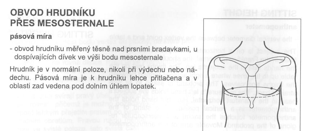 (M61) - Obvod hrudníku přes mesosternale v normální poloze - míra probíhá vzadu těsně pod