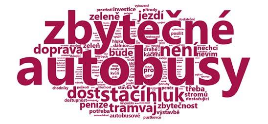 V ostatních částech Ostravy se vyslovilo 51 % pro, 30 % proti a 20 % zvolilo možnost nevím. V průzkumu odpovídalo 1516 lidí, polovina žen a polovina mužů.