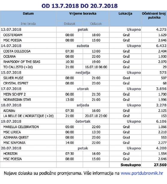 UČIMO HRVATSKI Što znači glagol implementirati? U tiskanoj kako i u govornoj komunikaciji svakodnevno se susrećemo s glagolom implementirati, riječi očito stranog podrijetla.