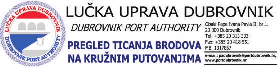 Dakle, na englesku riječ implement, koja znači završiti, izvršiti, upotpuniti, dodan je njemačko-hrvatski nastavak -irati pa smo dobili implementirati i prema njemu skovanu implementaciju.