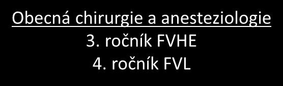 Látky užívané při anestezii Obecná chirurgie