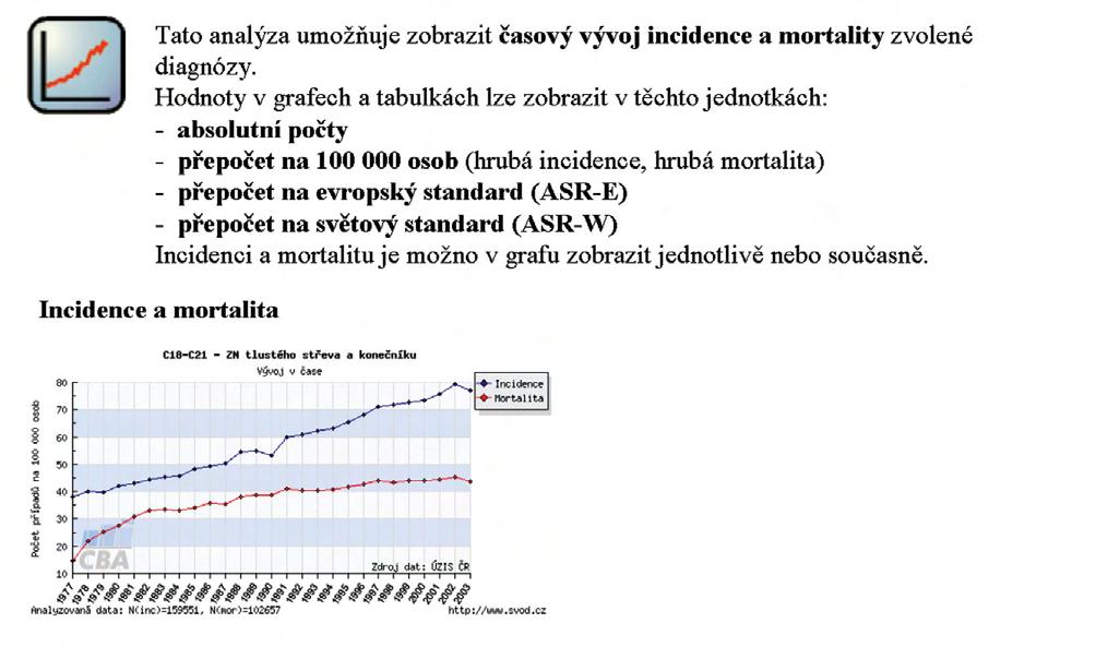 populaãní l e d onkologická data Obrázek