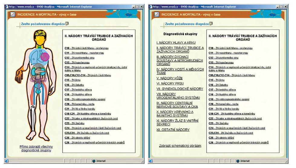 informaãní zázemí pro p ãeská fi e h populaãní l e d onkologická data Obrázek 10: Volba diagnózy pomocí schematického obrázku tûla ãlovûka nebo seznamu diagnostick ch skupin.