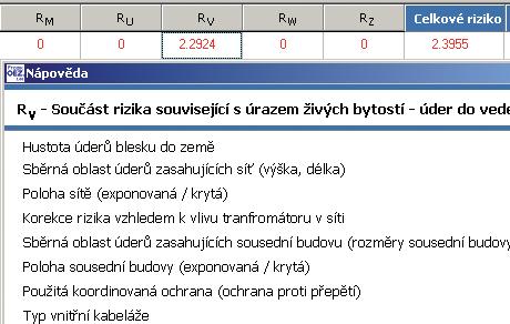 Klepnutím na pole R v se rozbalí seznam parametrů, které ovlivňují danou část rizika.
