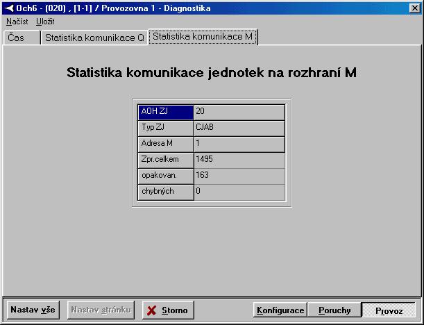 1.8.3.2 Statistika komunikace Q Dialog zobrazuje statistiku komunikace na rozhraní Q nebo F mezi dohledovým počítačem a řídicí jednotkou příslušnou k danému bloku.