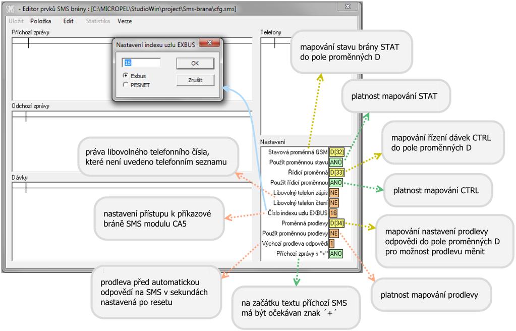 o hodnota 1 probíhá zpracování příchozí SMS / automatické odesílání odpovědi o hodnota 2 probíhá zpracování dávky o hodnota 7 probíhá průchod programovou smyčkou s nastaveným bitem RESET o jiná