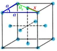 8 1 8 = 1 atom [1, 2, 4] každá ze 6 stěn je společná 2 sousedním buňkám, tj. 6 1 2 = 3 atomy celkem: 8 1 8 + 6 1 2 = 1 + 3 = 4 atomy 2 Kolik atomů je obsaženo v olověné krychličce o hraně 1,0 mm?