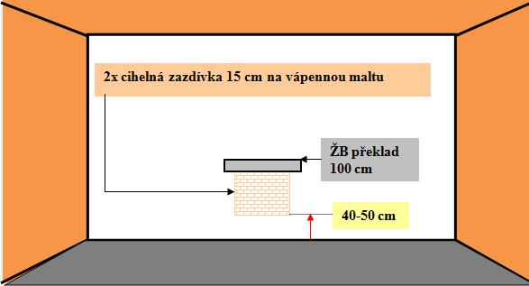 UTB ve Zlíně, Fakulta logistiky a krizového řízení 60 Obrázek 13 