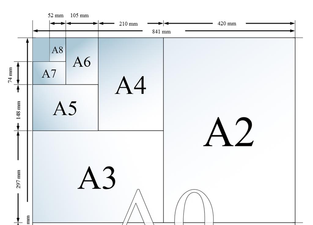 Formát stavebních výkresů A0 = 841 MM X 1189 MM A1 = 594 MM X 841