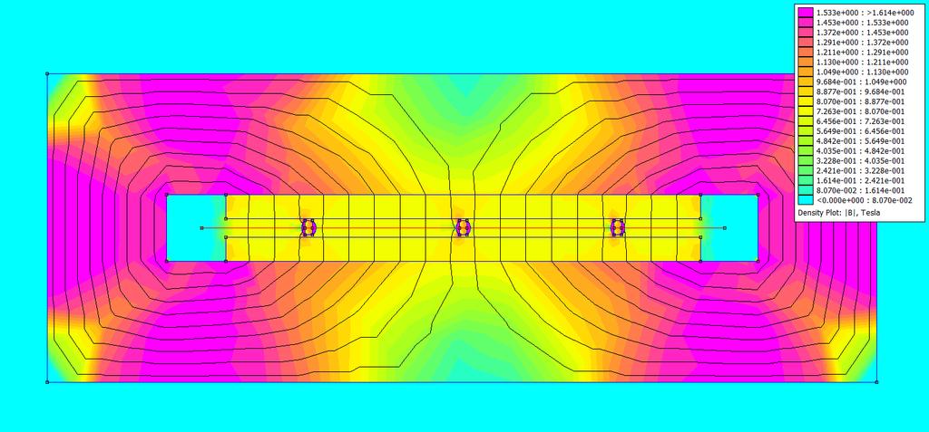 8 Obr. 10: Simulace toroidního magnetického motoru d = 8mm Graf 6: Průběh B v mezeře Obr. 11: Síla působící na 3 magnetická tělesa Obr. 11 ukazuje sílu působící na 3 tělesa při hloubce 10mm.