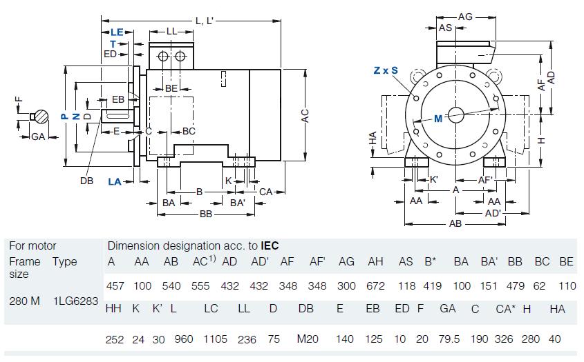 NÁVRH KOMPONENT POHONU ZDVIHOVÉHO MECHANISMU Dle spočtených parametrů volím trojfázový asynchronní motor SIEMENS SIMOTICS SD 1LG6283 IE2, který má tyto parametry [10], str.