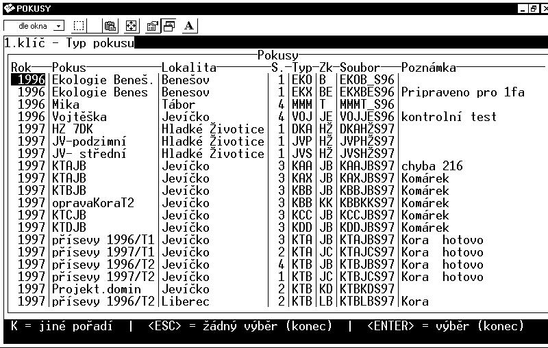 PDIN (g/kg) protein stravit. v tenkém střevě 13. PDIE (g/kg) 14.