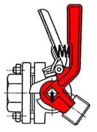 Spojkové kohouty 2.3.1 Spojkový kohout je uzavřen, směřuje-li jeho rukojeť svisle vzhůru. Směřuje-li jeho rukojeť šikmo dolů, je otevřen.