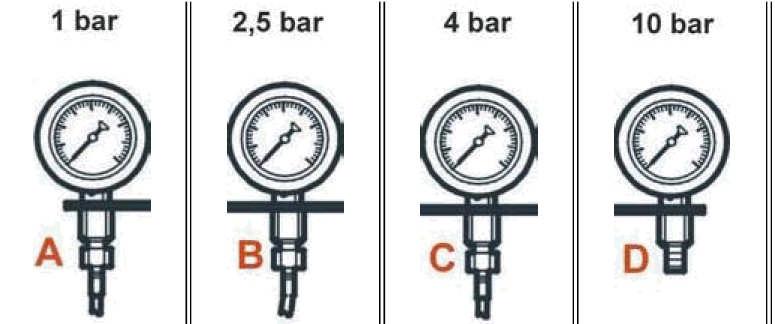 Servisní informace čís. 2006/0089/1 Stránka č. 10 z 16 1 bar A > normální hodnota 2,5 baru B 4 bary 10 barů C D - < kritická hodnota < kritická hodnota Obr.
