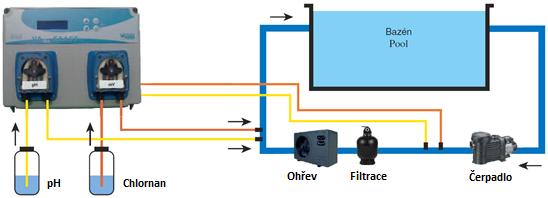 10 250 10 CIRCUIT CL PROBE 4.