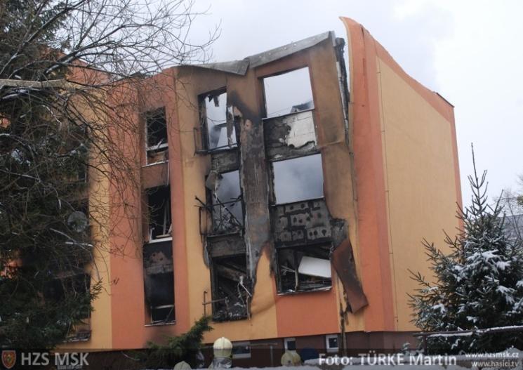 Iniciační faktory propagace detekce Inicializační